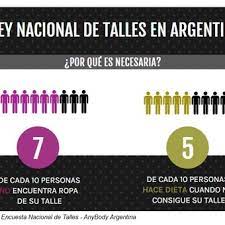 ley de talles